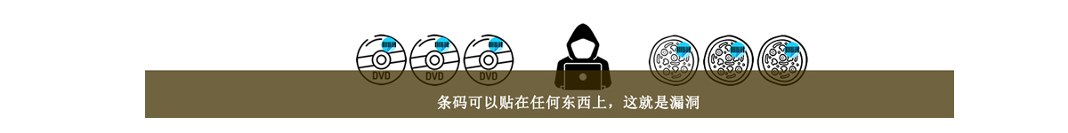 AI智能光盤(pán)管理系統(tǒng)，AI智慧光盤(pán)管理系統(tǒng)，公共資源交易中心,智能光盤(pán)管理柜, 智能光盤(pán)柜, 光盤(pán)柜, 光盤(pán)管理,陽(yáng)光同步